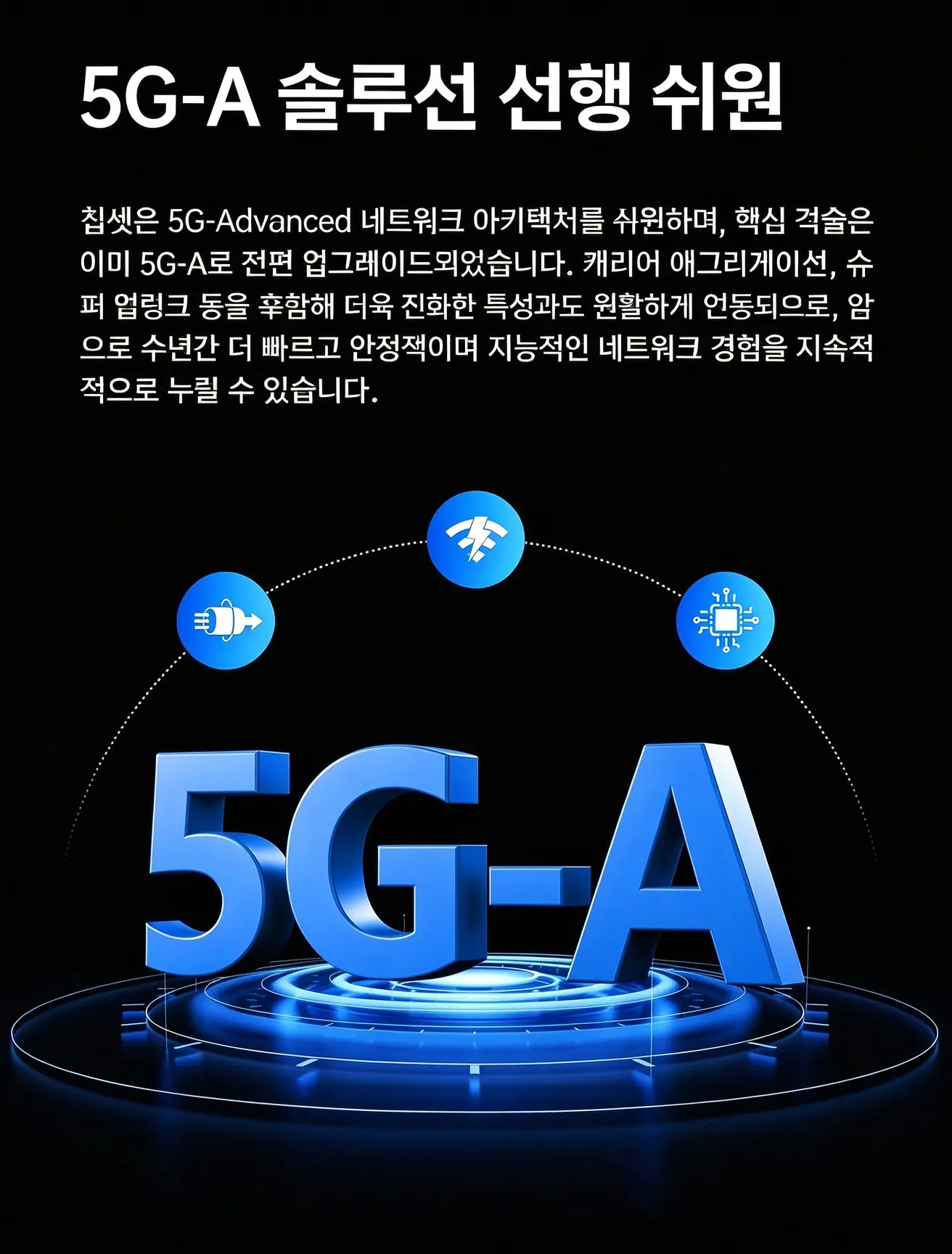 图片[10]-漫联 5G CPE A3 路由器千兆 WIFI7 无线移动随身wifi 可插卡可插网线 4CC载波聚合 BE6500-漫联CPE