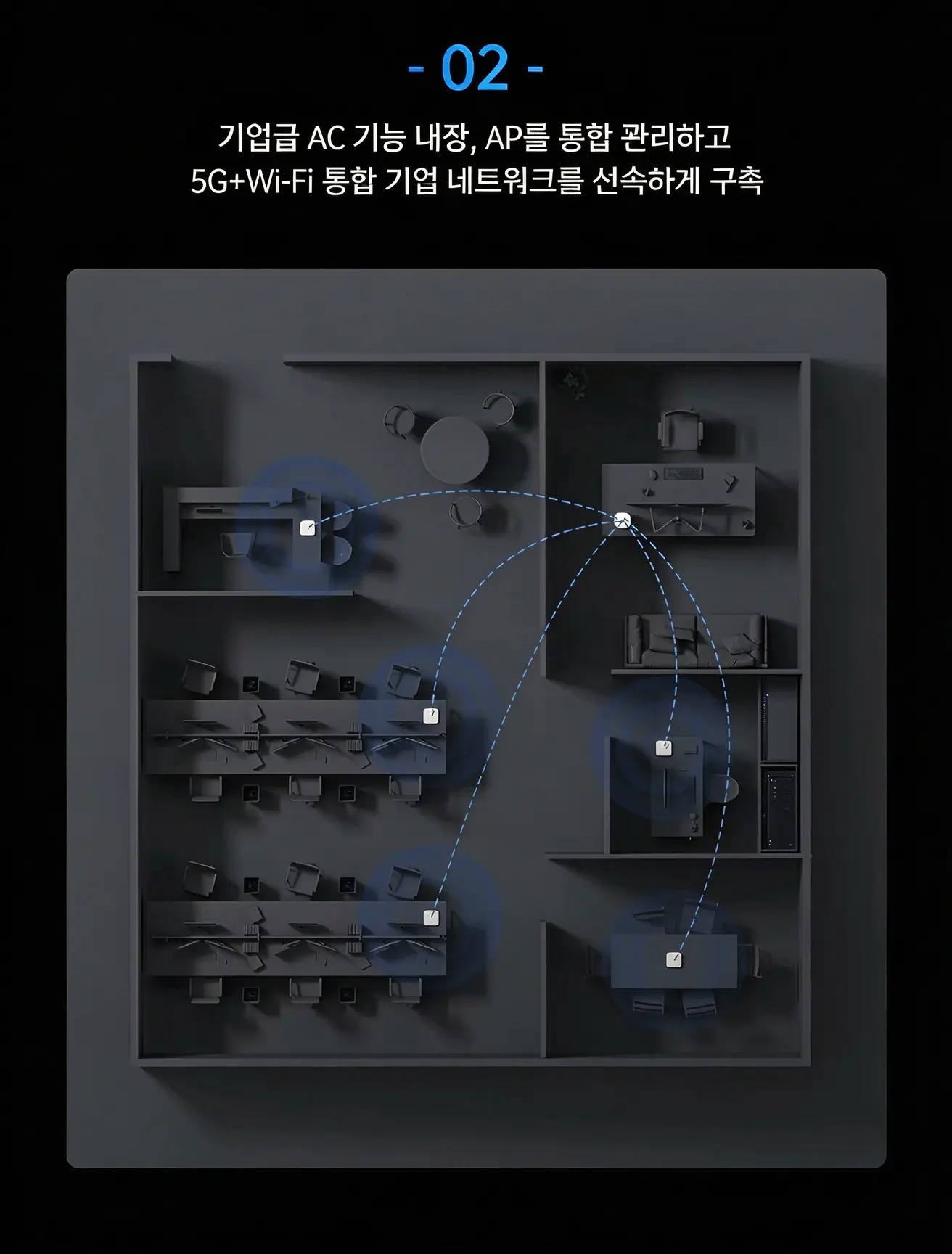 图片[17]-漫联 5G CPE A3 路由器千兆 WIFI7 无线移动随身wifi 可插卡可插网线 4CC载波聚合 BE6500-漫联CPE