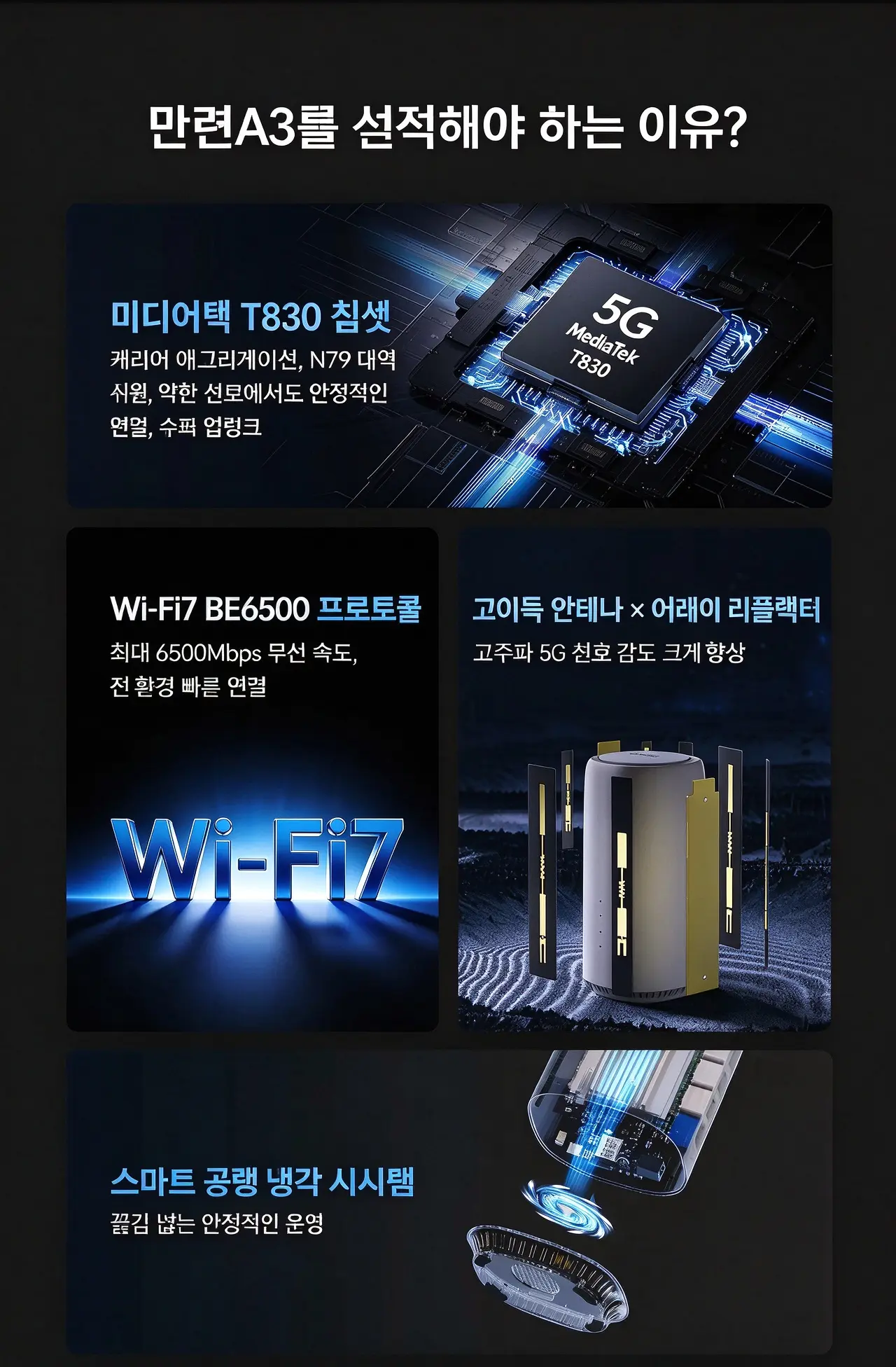 图片[4]-漫联 5G CPE A3 路由器千兆 WIFI7 无线移动随身wifi 可插卡可插网线 4CC载波聚合 BE6500-漫联CPE