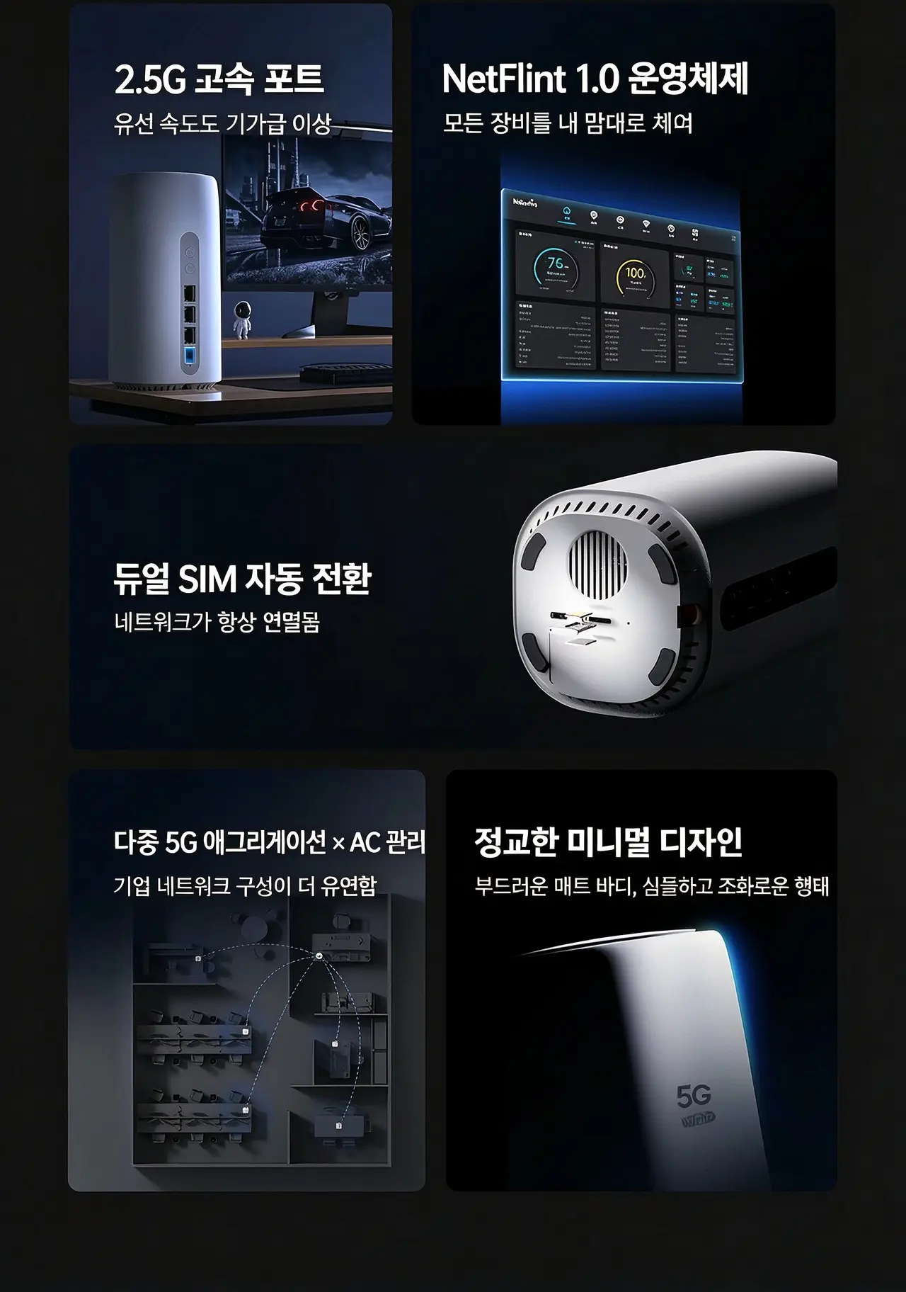 图片[5]-漫联 5G CPE A3 路由器千兆 WIFI7 无线移动随身wifi 可插卡可插网线 4CC载波聚合 BE6500-漫联CPE