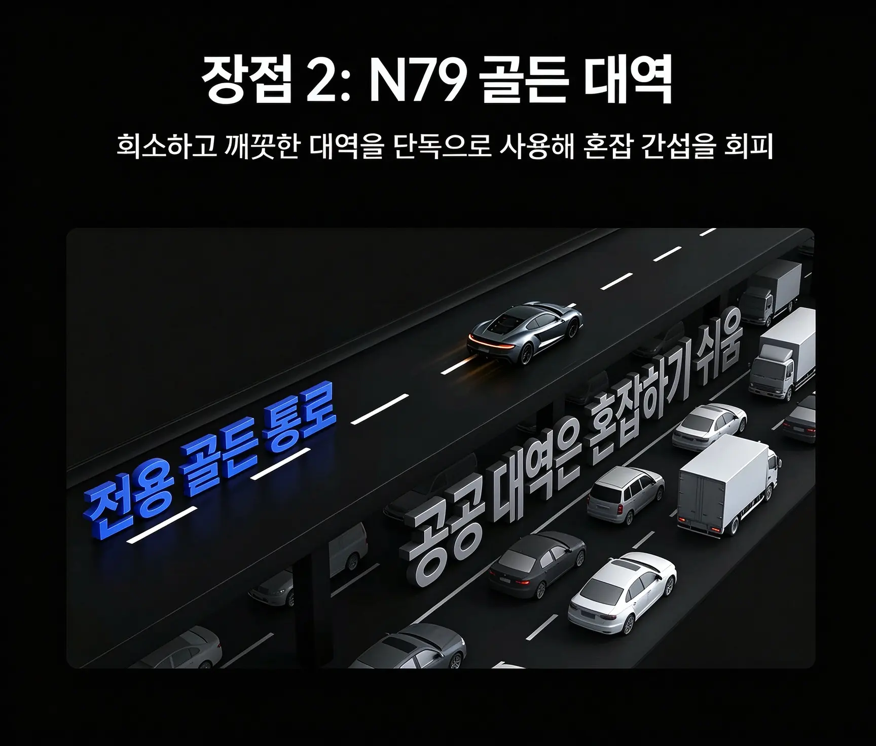 图片[8]-漫联 5G CPE A3 路由器千兆 WIFI7 无线移动随身wifi 可插卡可插网线 4CC载波聚合 BE6500-漫联CPE